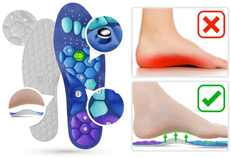 Akusoli Shoe Insoles